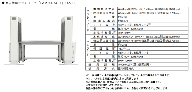 興研㈱ ラミコーチ J 645-H(室内循環式)
