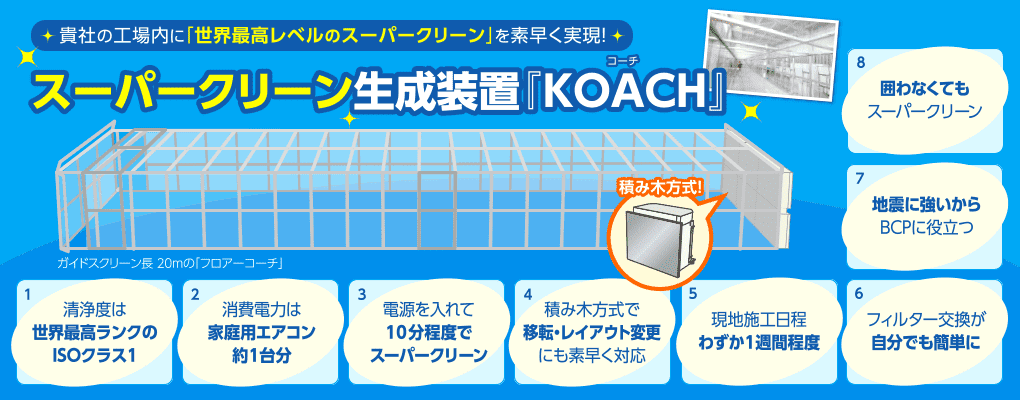 スーパークリーン生成装置「KOACH」